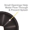 Danco Danco Garbage Disposal Splash Guard Black Rubber 3-3/8 in. 9D00010428 - alternate 3